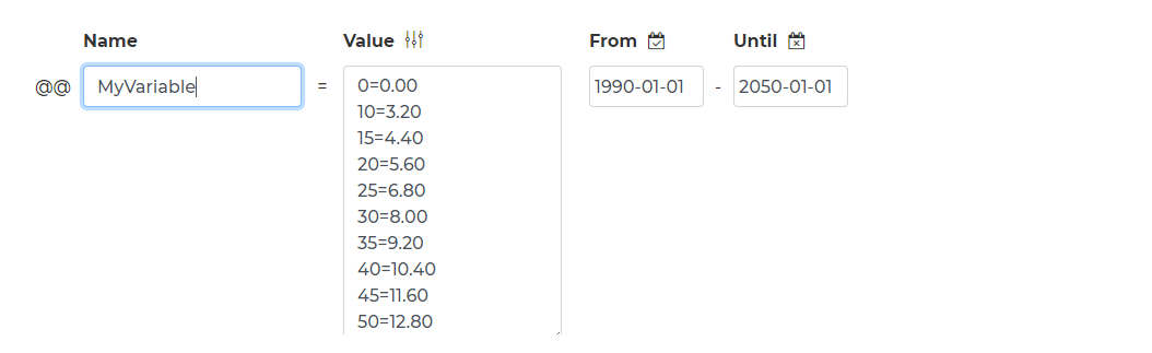 How Do Custom Variables Work?
